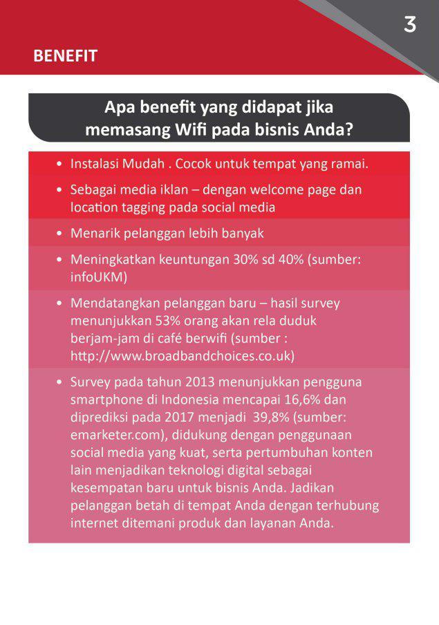 Wifi.id Managed Service Sukabumi Cianjur 4